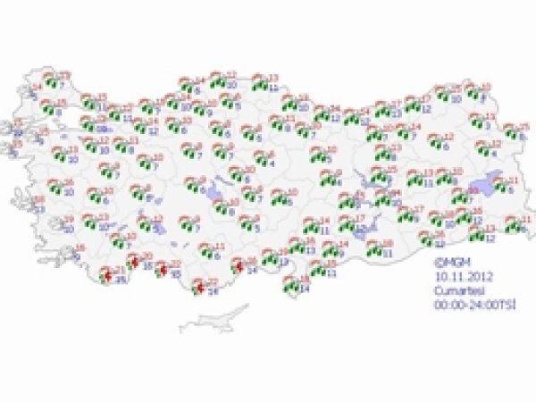 Türkiye Geneli Hava Durumu