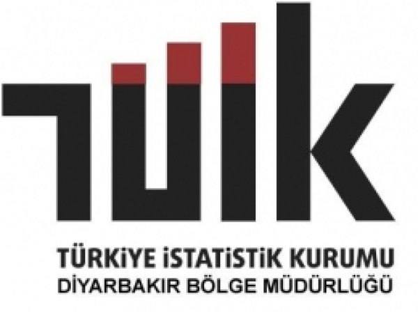 Katma Değerde 17'nci Sıradayız