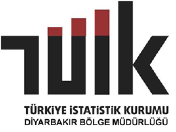 Eylül Ayı Enflasyonu Açıklandı