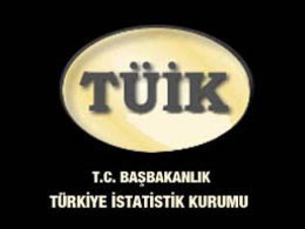 Sanayi Ciro ve Sipariş Endeksi Arttı