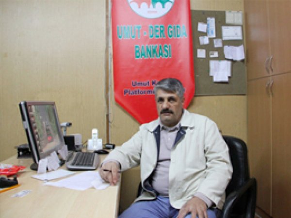 Adana Umut Der'den 352 Aileye Gıda Yardımı