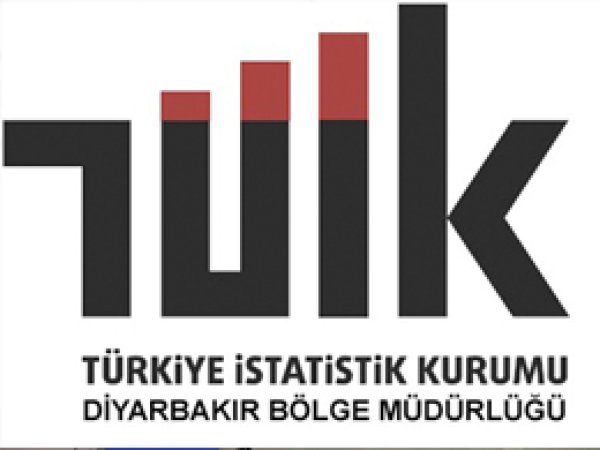 Finansal Yatırım Araçları Reel Getiri Oranları Açıklandı