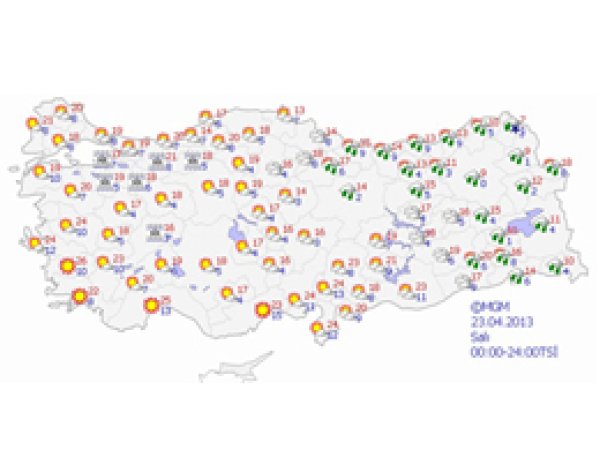 Havalar Isınıyor