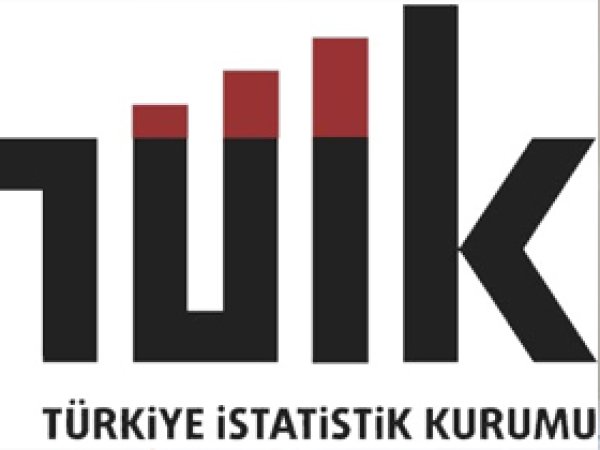 Dış Ticaret Endeksi Açıklandı