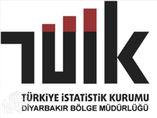Diyarbakır Bölgesi'nde Enflasyon Geriledi