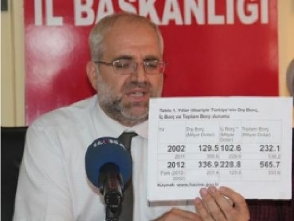 SP: Türkiye'nin Borcu Sürekli Artıyor