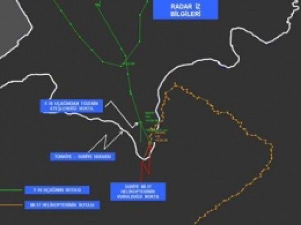 TSK'dan Helikopter Açıklaması 