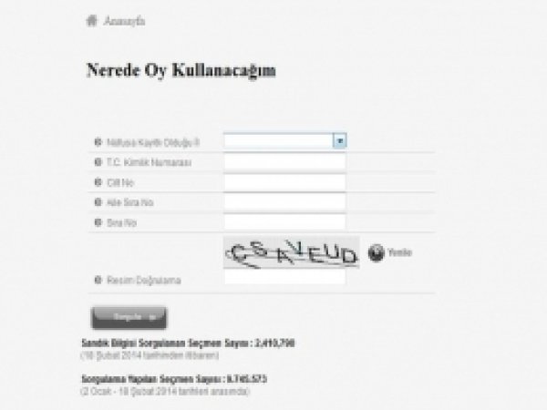 'Nerede Oy Kullanacağım?' Sorgusu 2,5 Milyona Ulaştı 