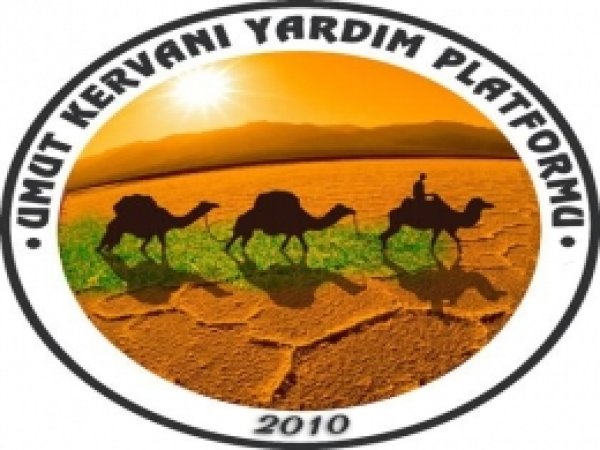 Umut Kervanı 54 Bin Aileye Yardım Ulaştırdı 