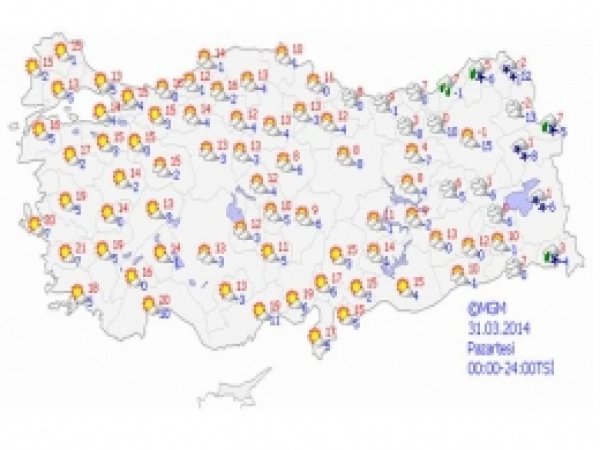 Ülke Genelinde Hava Durumu 