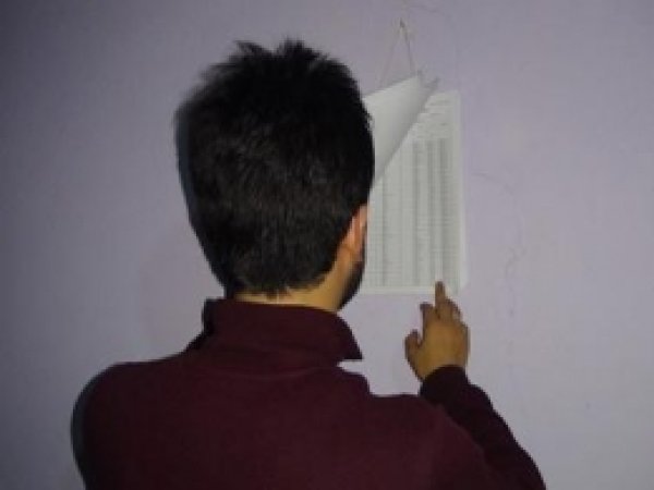 Seçmen Listeleri Askıya Çıktı 