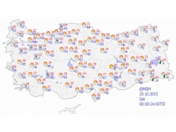 Türkiye genelinde hava durumu