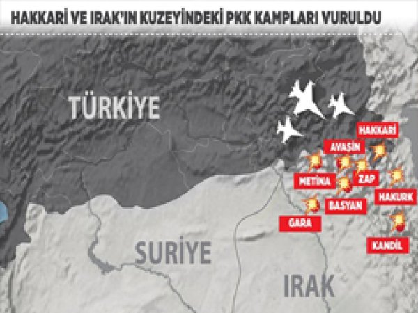 PKK'nin Hakkari'deki barınakları imha edildi