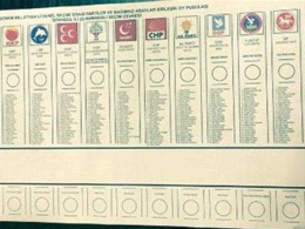 Pusulalarda bağımsız aday karmaşası