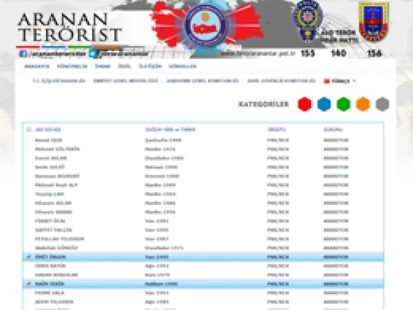 Öldürülen PKK'lilerin isimlerine ulaşıldı