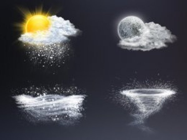 Türkiye genelinde hava durumu