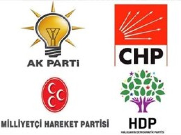 Partilerin TRT’de konuşma yapacak isimleri belirlendi