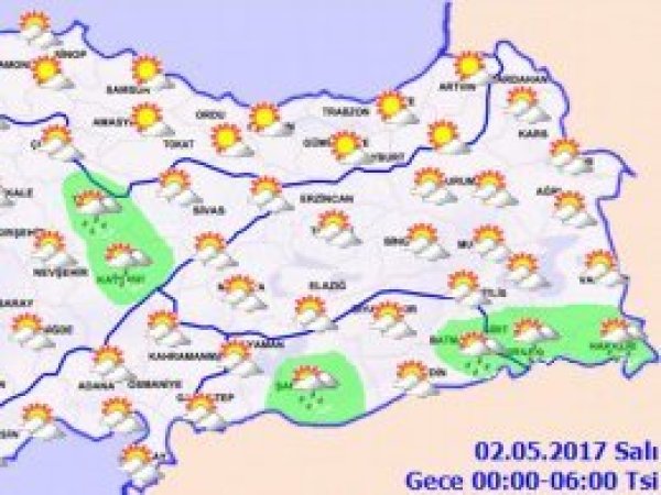 Hava durumu nasıl olacak?