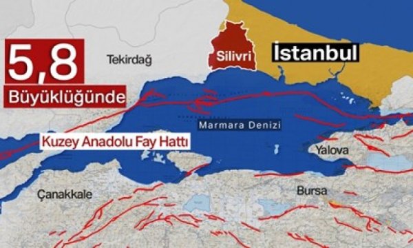 İstanbul'da deprem