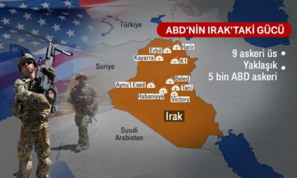 Direniş, ABD'ye 'Irak'tan çıkacaksınız' demişti ve ABD bir üssü daha terkediyor