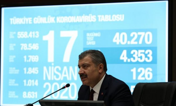 Koca: Sosyal medya üzerinden insanların umuduyla oynanamaz