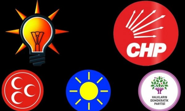 Yeni anket: Korona sonrası hangi partinin ne kadar oyu çıktı?