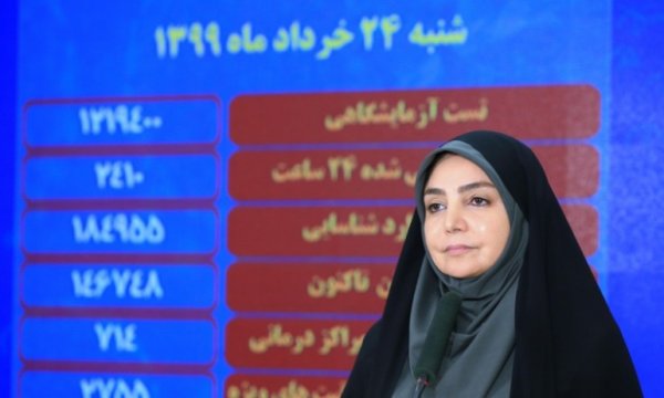  İran'da koronadan yaklaşık 147 bin kişi iyileşti