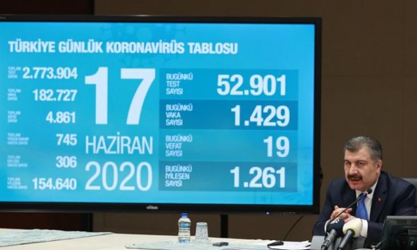 Koca: Normalleşme eski hayata dönmek demek değil