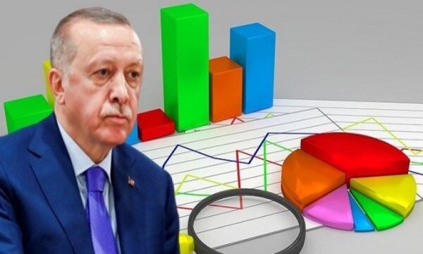 AK Parti'de büyük erime sürüyor