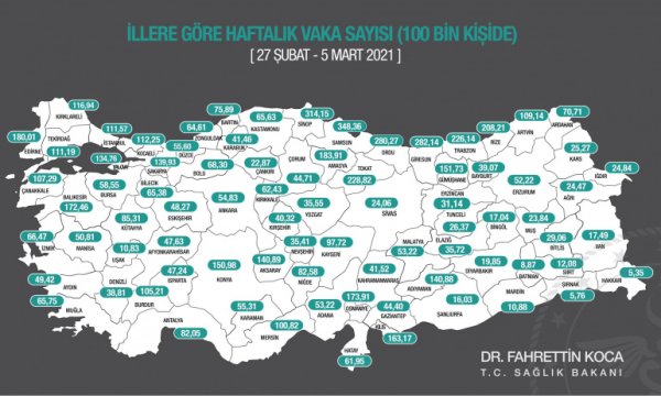 Türkiye'nin yeni vaka sayısı haritası açıklandı