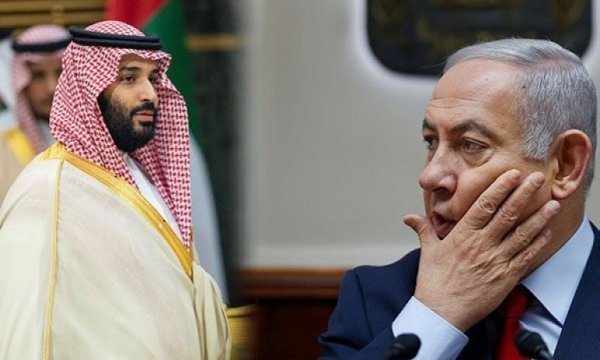 Siyonist israil’le normalleşme MOSSAD planı