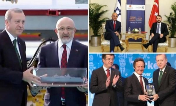 Türkiye ve Siyonist İsrail arasında ihracat ve ekonomik ilişkiler