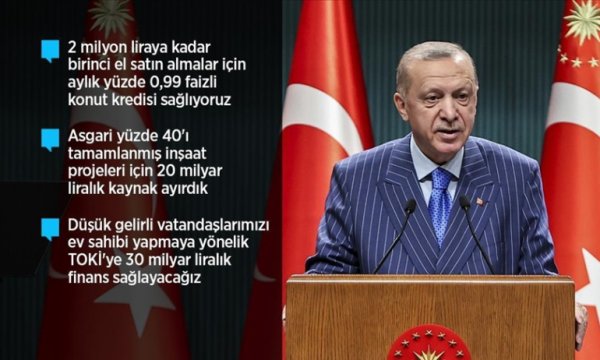 Cumhurbaşkanı Erdoğan, konut alım-satımına ilişkin üç yeni paket açıkladı