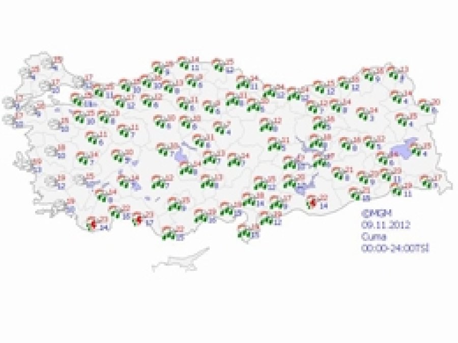 Türkiye'de Hava Durumu