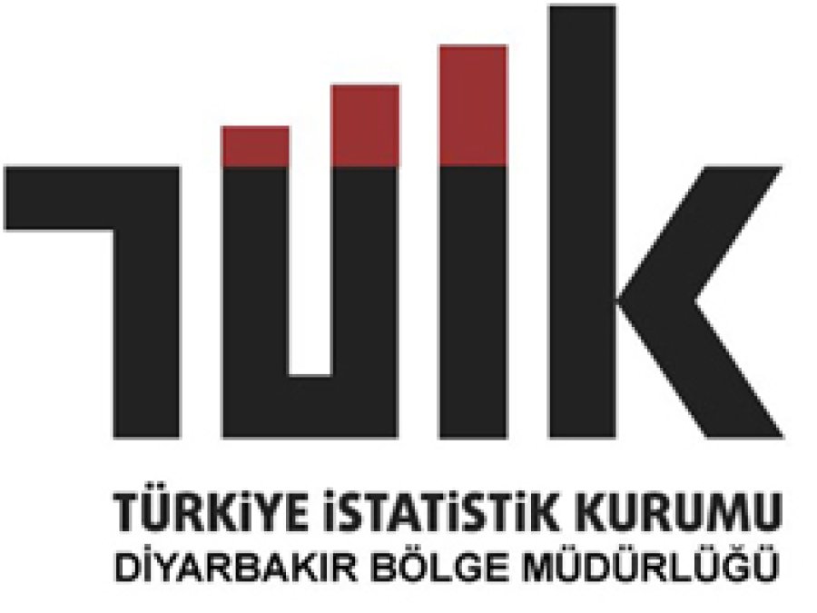 Eylül Ayı Enflasyonu Açıklandı
