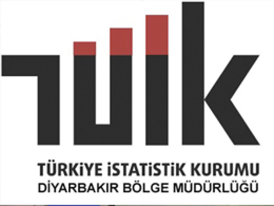 Finansal Yatırım Araçları Reel Getiri Oranları Açıklandı