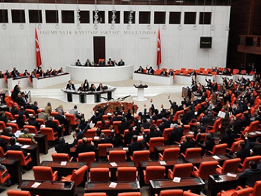 TBMM Başkanlığı İçin Adaylık Süreci Başlıyor