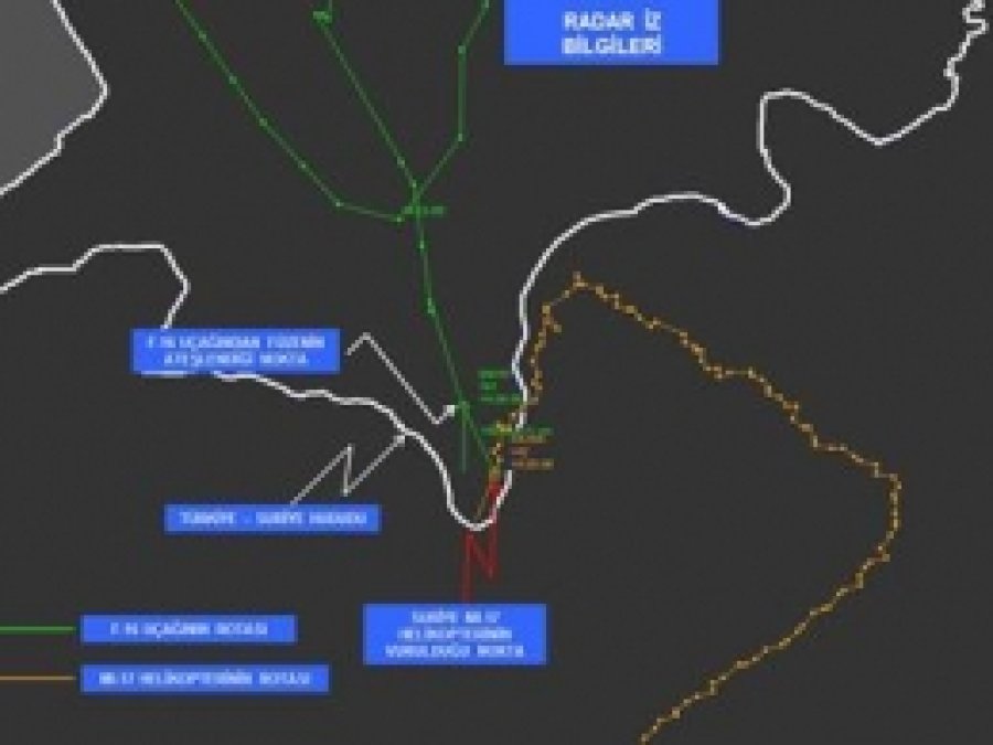 TSK'dan Helikopter Açıklaması