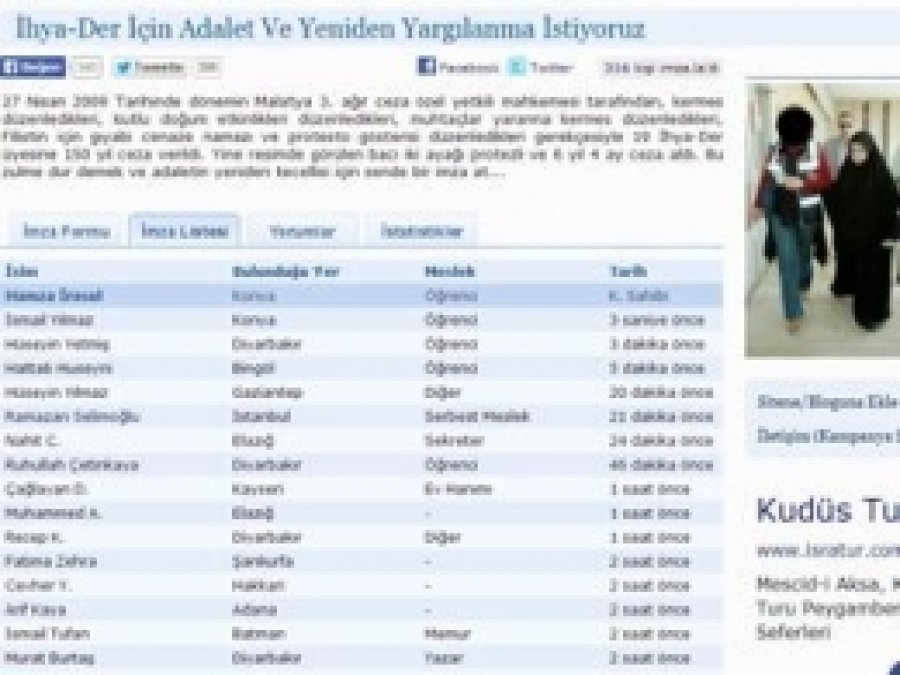 Elazığ İHYA-Der Davası İçin İmza Kampanyası Başlatıldı 