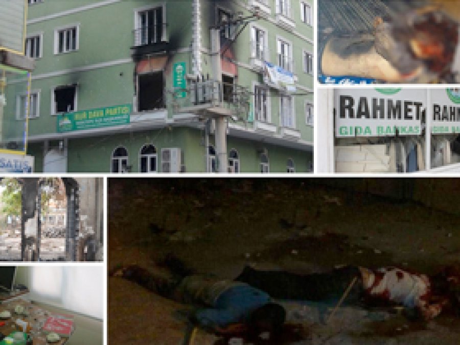 HÜDA PAR, Saldırıların Raporunu Açıkladı