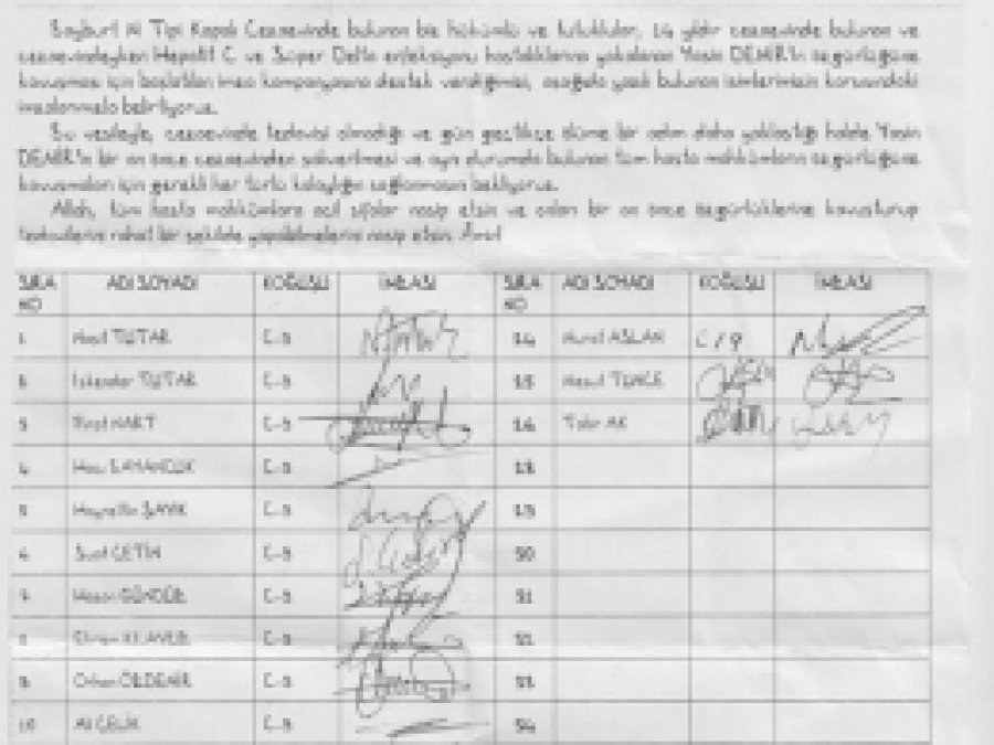 Mahkumlar 'Yasin Demir'e Özgürlük' İçin Seferber Oldu 