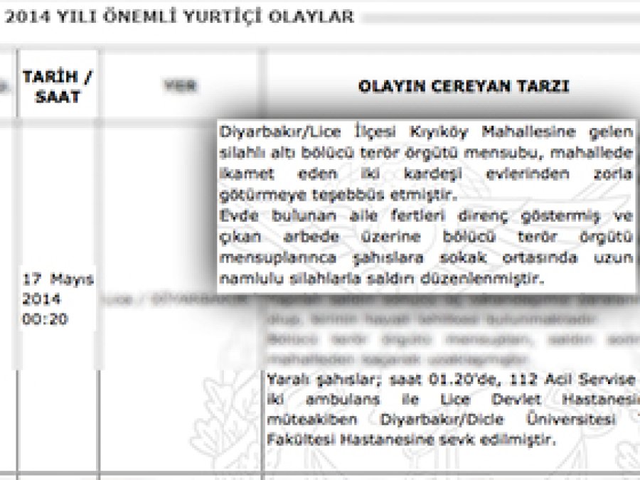 Genelkurmay'dan Lice Açıklaması 