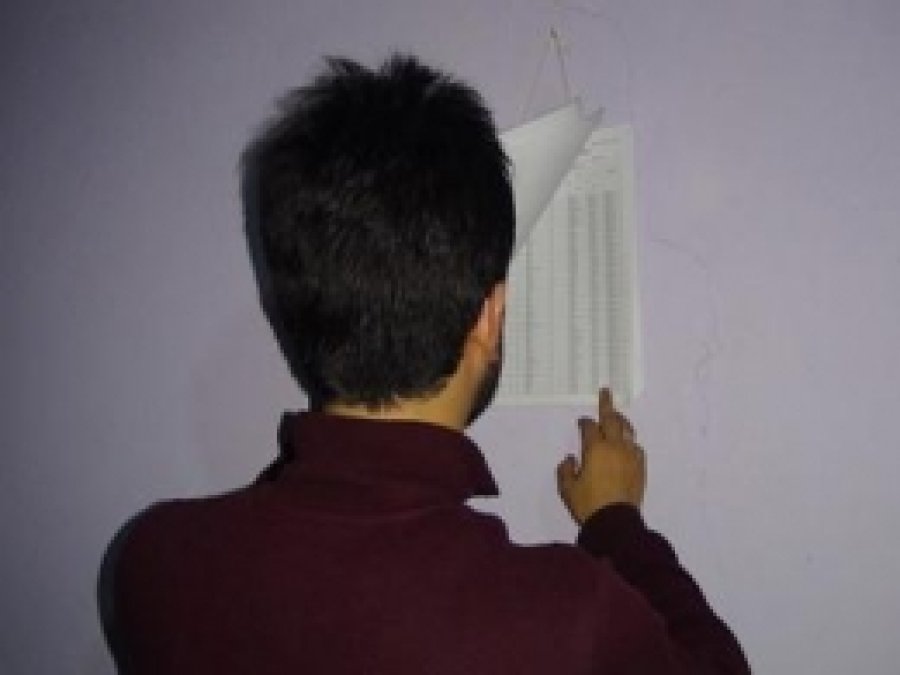 Seçmen Listeleri Askıya Çıktı