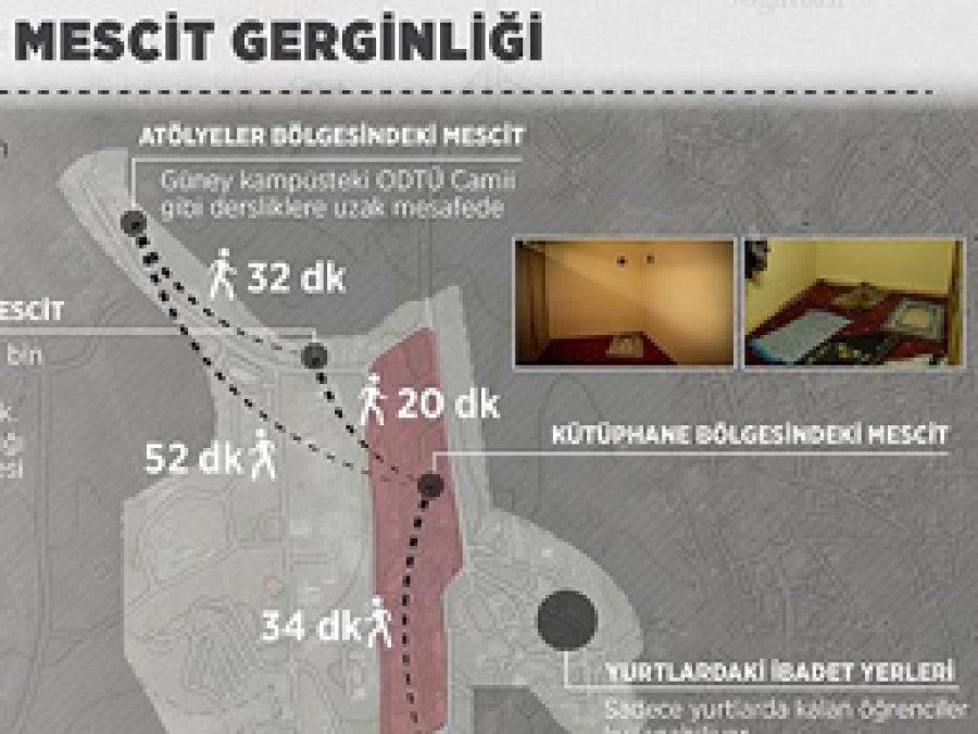 ODTÜ'deki cami talebi karşılamıyor
