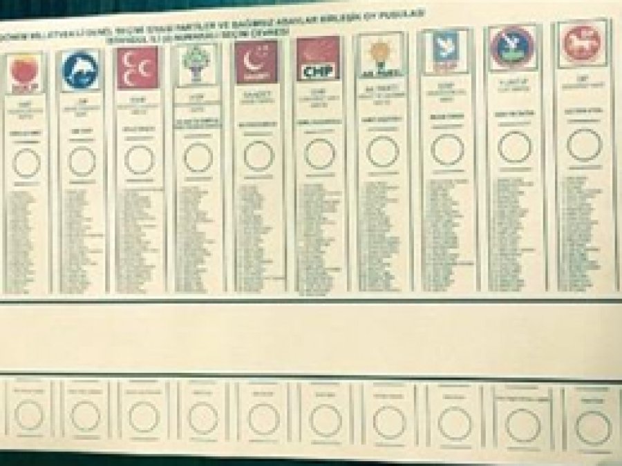 Pusulalarda bağımsız aday karmaşası