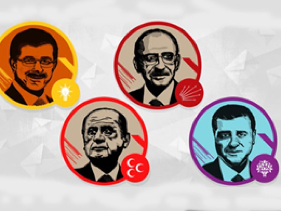Muhtemel hükümet senaryoları