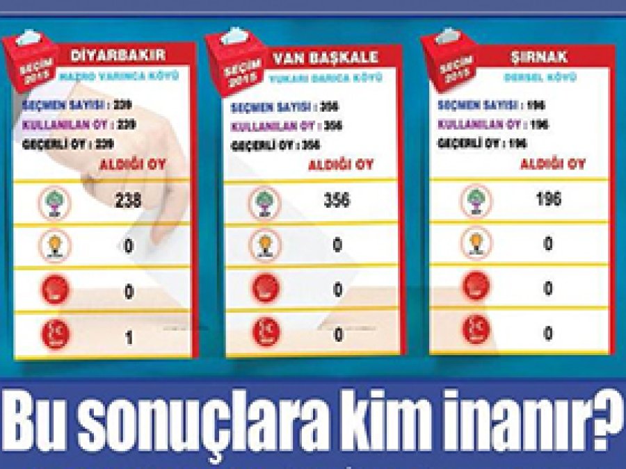 YSK verileri HDP'nin hilelerini ortaya koydu