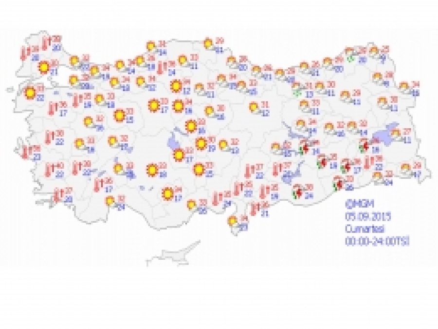Türkiye genelinde hava durumu