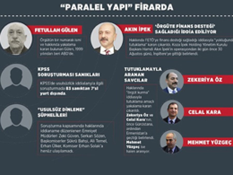 FETÖ mensupları bir bir firar ediyor