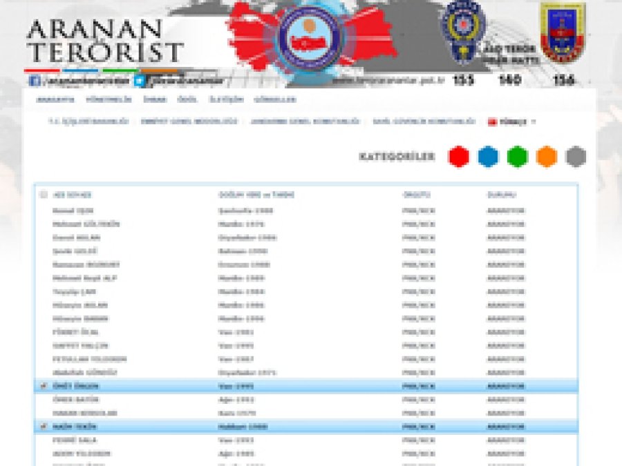 Öldürülen PKK'lilerin isimlerine ulaşıldı